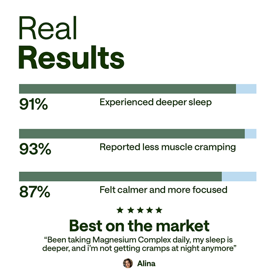 8-in-1 Magnesium Complex